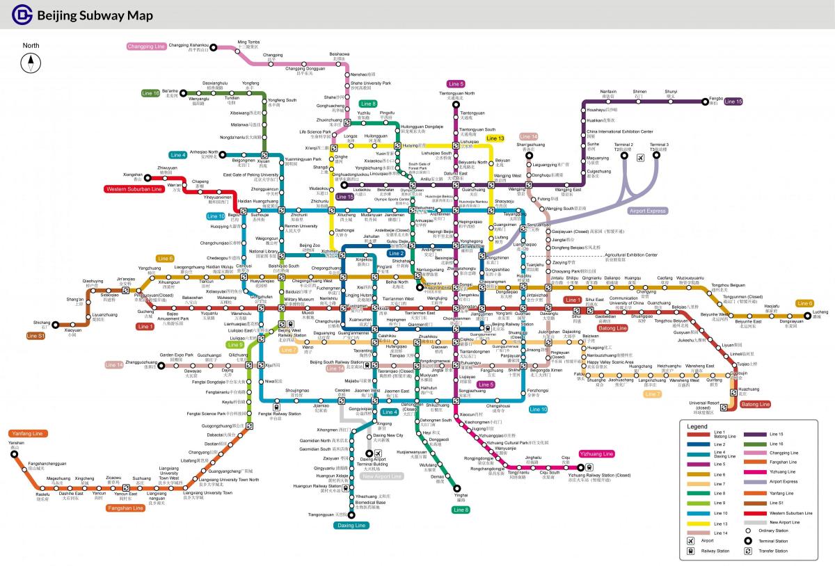 北京（Peking）の地下鉄駅マップ